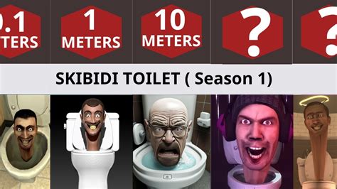 skibidi toilet youtube|skibidi toilet all new episodes.